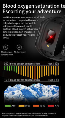 X29smart Digital Sports Wrist Watch IOS Android Exercise Heart Rate Custom Dial